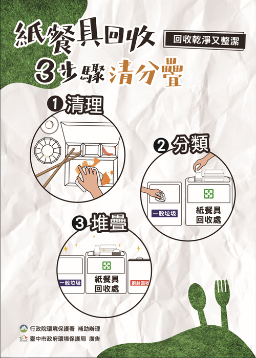 紙餐具回收三步驟圖片
