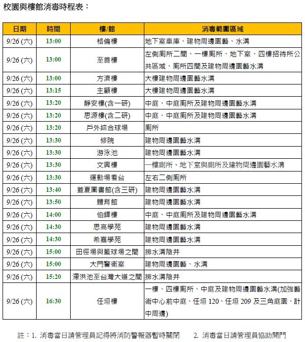 【環安組】109年9月26日下午校園環境衛生消毒通告圖片